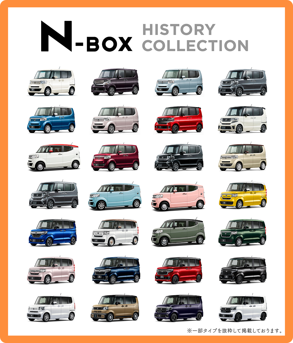くらしの数だけ進化は続く、N-BOX
