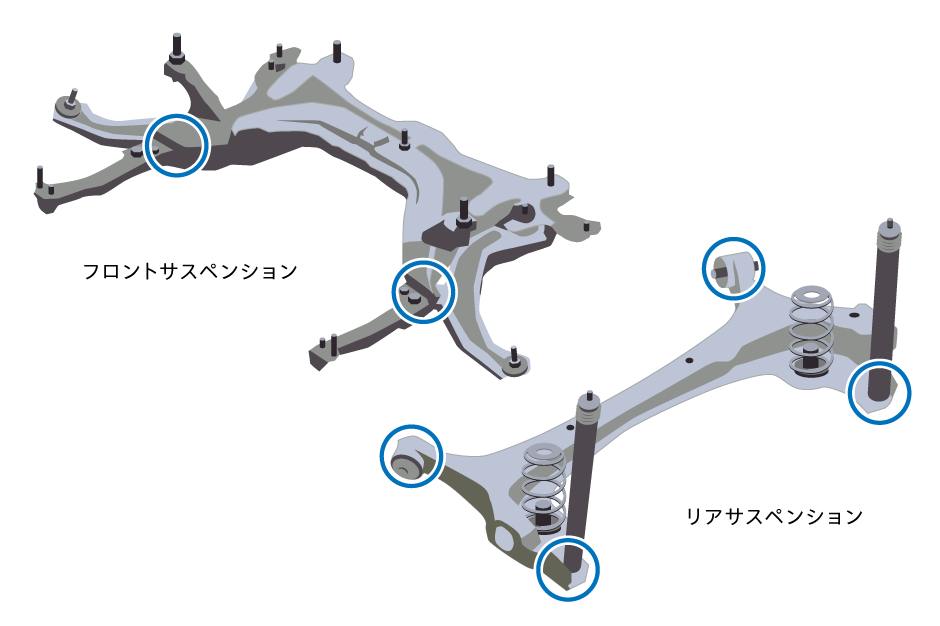 前後のサスペンション締結を適正化