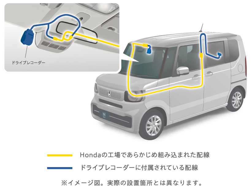 N-BOXにはドライブレコーダーを装着するための配線があらかじめ組み込まれています。