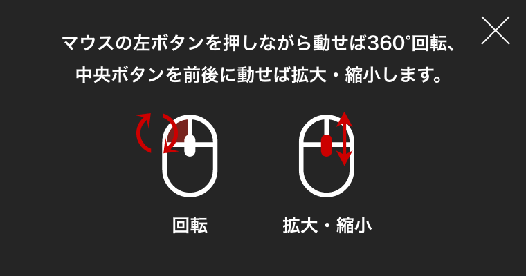 マウスの左ボタンを押しながら動せば360°回転、中央ボタンを前後に動せば拡大・縮小します。