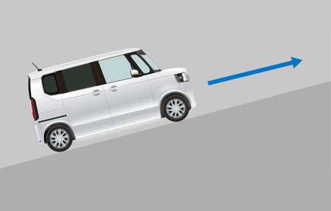 上り坂での発進や加速時