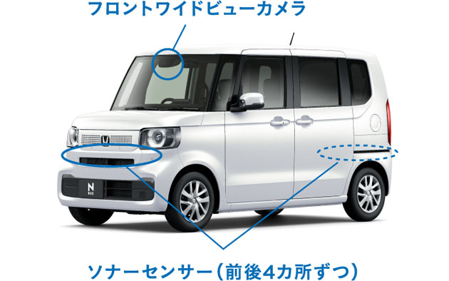 フロントサイドビューカメラとソナーセンサー