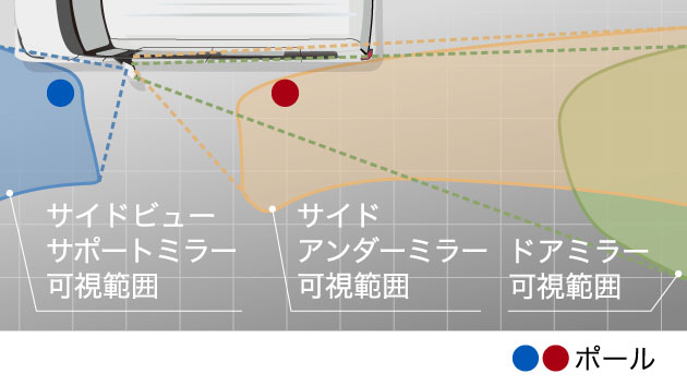 ピタ駐ミラー