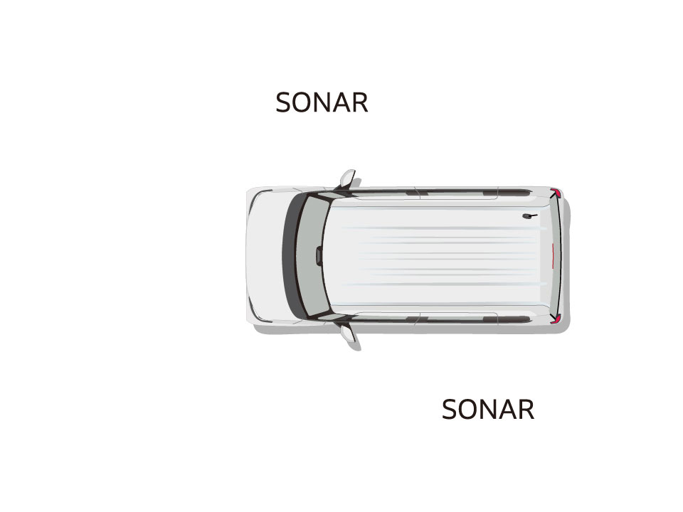 SONAR