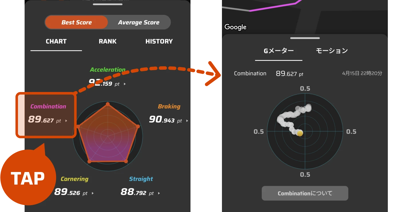 CHARTは画面内の各シーンをタップで詳細を表示