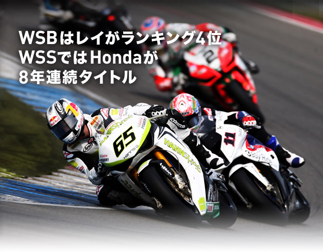 Honda スーパーバイク世界選手権 Wsb 10総集編
