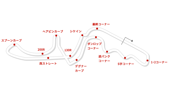 Honda 全日本スーパーフォーミュラ選手権 第7戦 In 鈴鹿サーキット