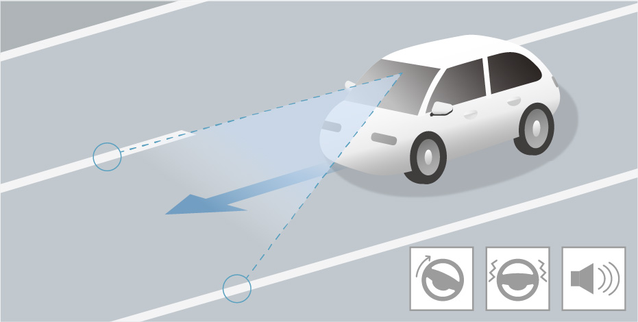 車線維持支援システム（LKAS）