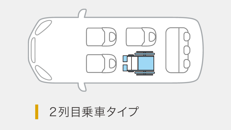 2列目乗車タイプ