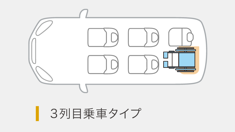 3列目乗車タイプ