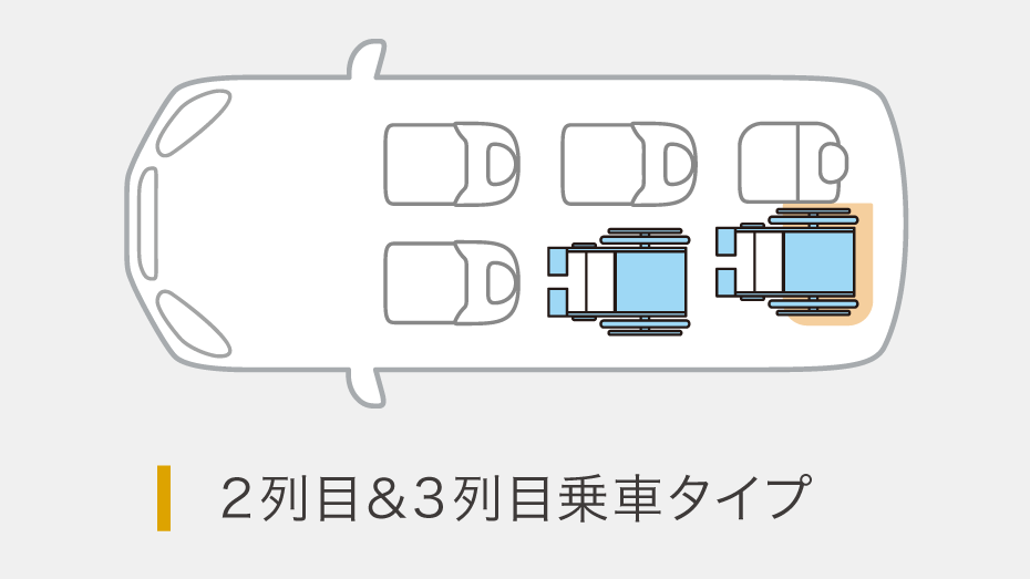 2列目&3列目乗車タイプ