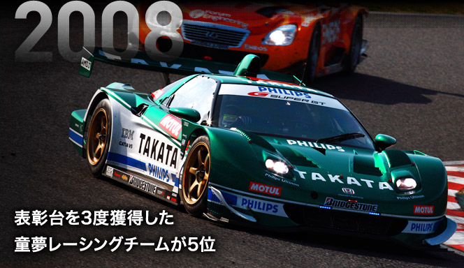 Honda Super Gt 08総集編