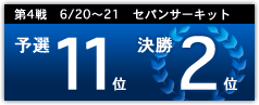 1@3/21`22@RۃT[Lbg@\I7ʁE5