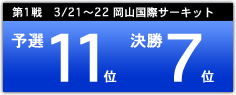 1@3/21`22@RۃT[Lbg@\I11ʁE7