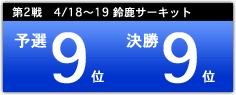 1@3/21`22@RۃT[Lbg@\I11ʁE7