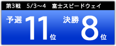 1@3/21`22@RۃT[Lbg@\I11ʁE7
