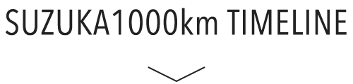 SUZUKA1000km TIMELINE