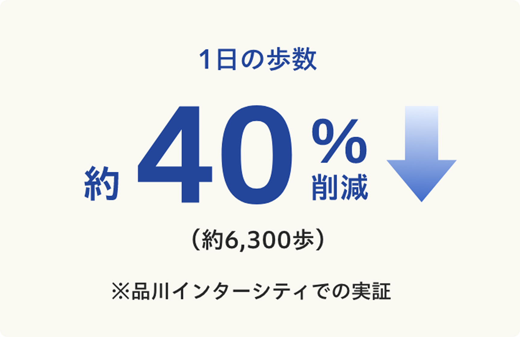 スタッフが安心して働ける職場の様子