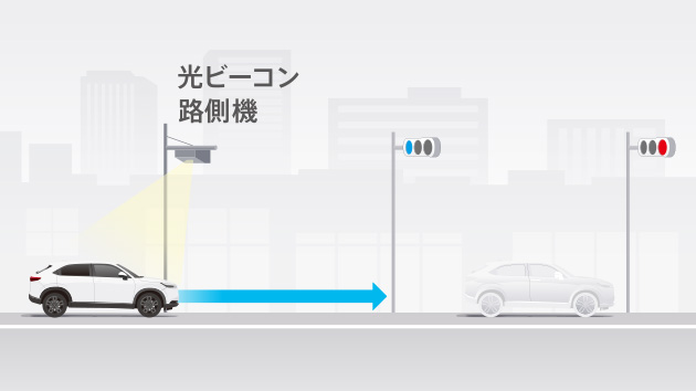 信号情報活用運転支援システム