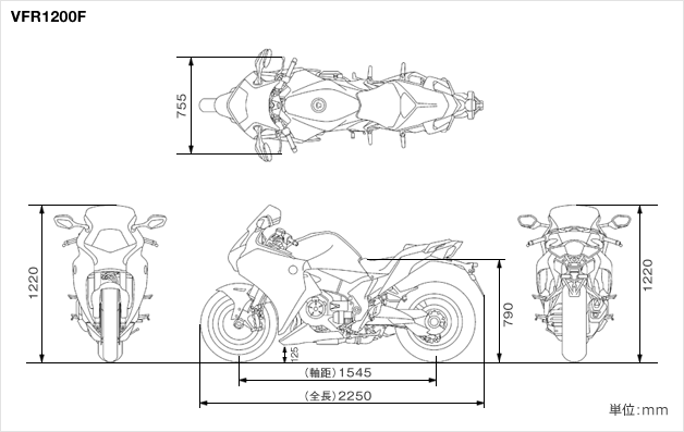 VFR1200F