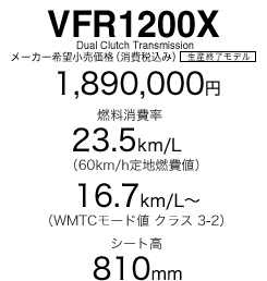 VFR1200X／全国メーカー希望小売価格（消費税込）1,890,000円