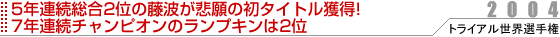 5年連続総合2位の藤波が悲願の初タイトル獲得!