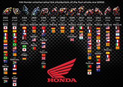 100 Honda victories since the introduction of the four-stroke era (2002)