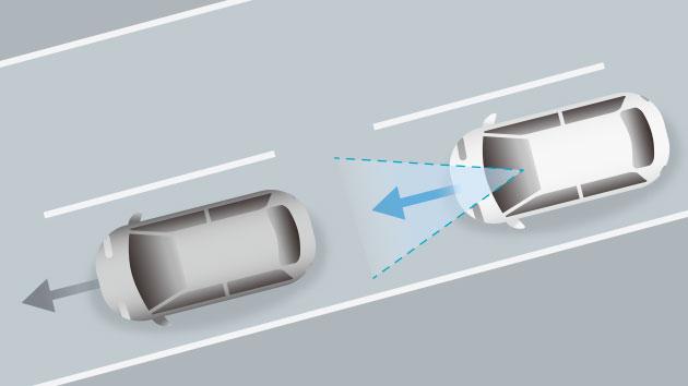 アダプティブクルーズコントロール（ACC）