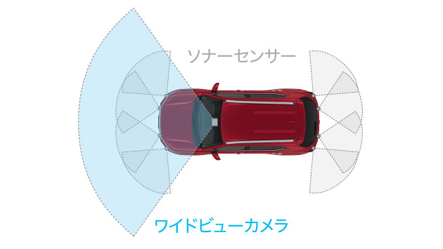 フロントワイドビューカメラで検知