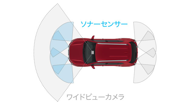 前方ソナーセンサーで検知