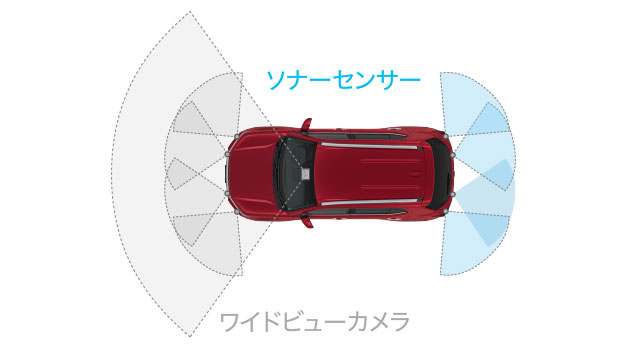 後方ソナーセンサーで検知