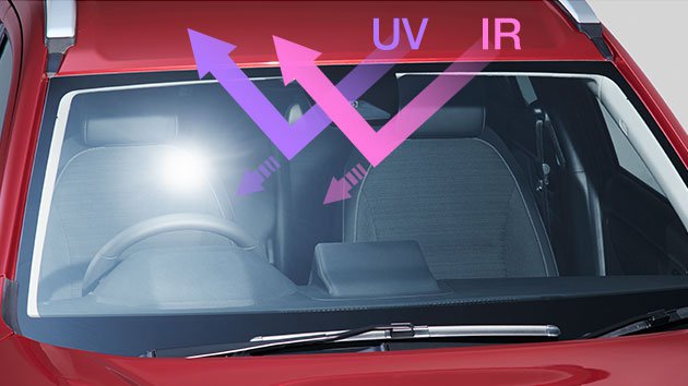 IRカット〈遮熱〉/UVカット機能付フロントウインドウガラス、IRカット〈遮熱〉/スーパーUVカットフロントドアガラス