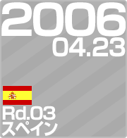 2006.04.23 Rd.03 XyC