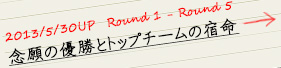 Round 1 - Round 5 O̗Dƃgbv`[̏h