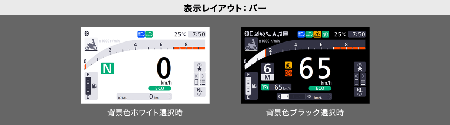 表示レイアウト：バー
