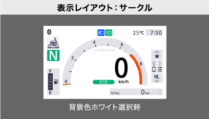 表示レイアウト：サークル
