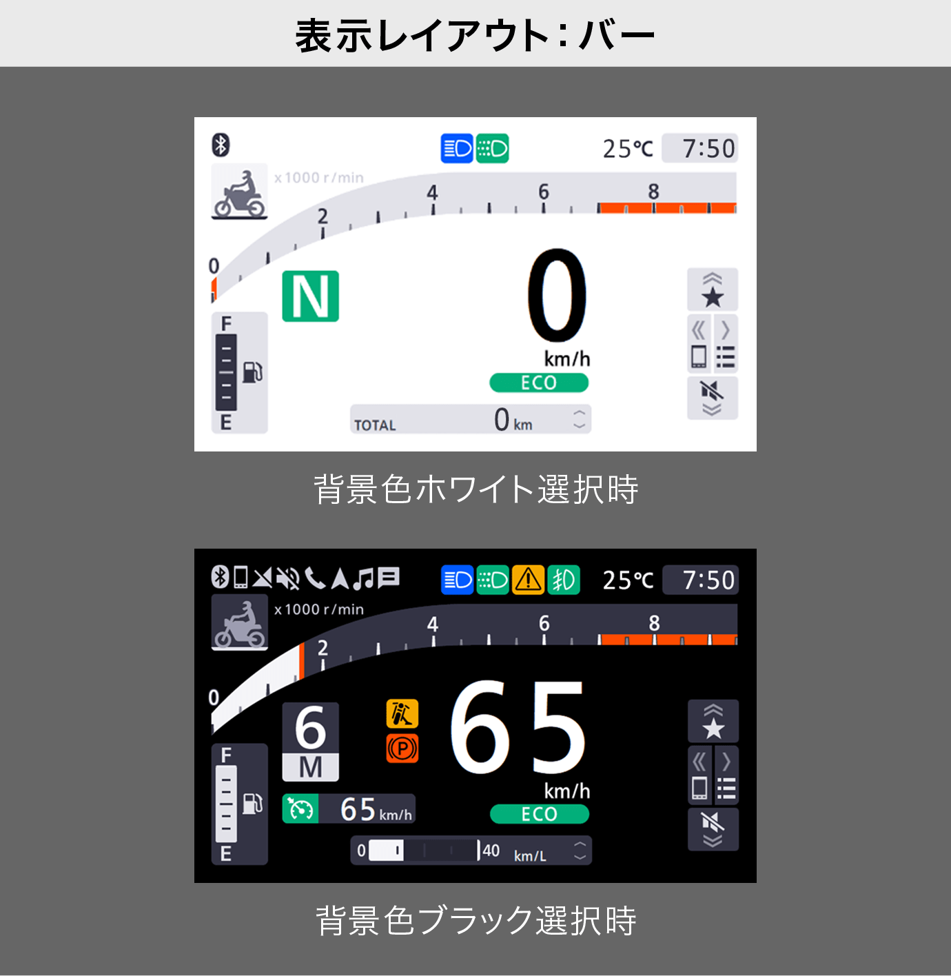 表示レイアウト：バー