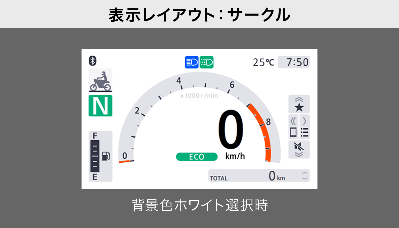 表示レイアウト：サークル