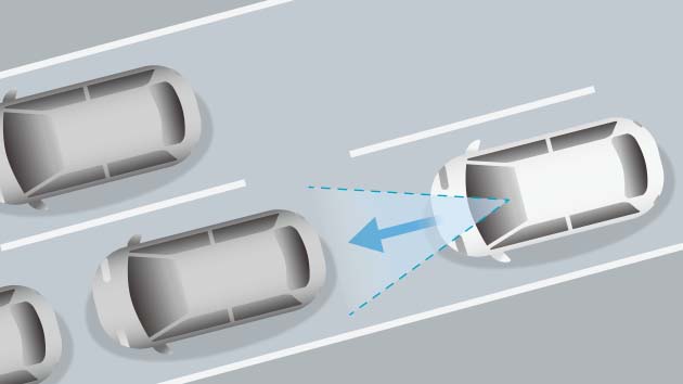 渋滞追従機能付アダプティブクルーズコントロール（ACC）