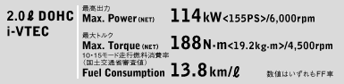2.0bg DOHC i-VTEC XybN