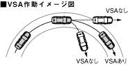 VSA쓮C[W}