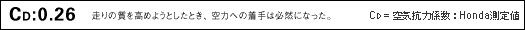 CDF0.26