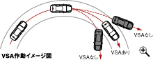 VSA쓮C[W}