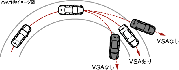 VSA쓮C[W}