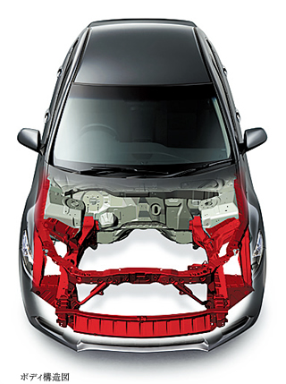 Honda│アコード（2013年3月終了モデル）│安全性能｜パッシブセーフティ