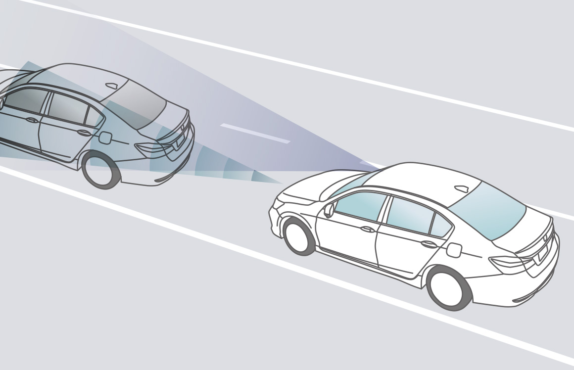 Honda SENSING