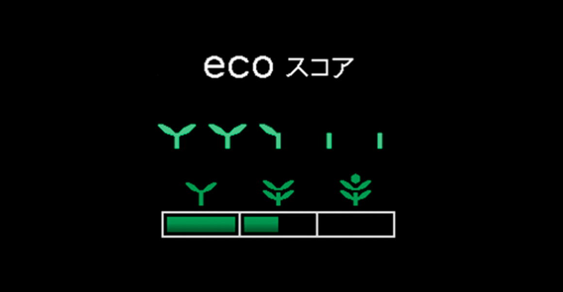 ECOスコア表示