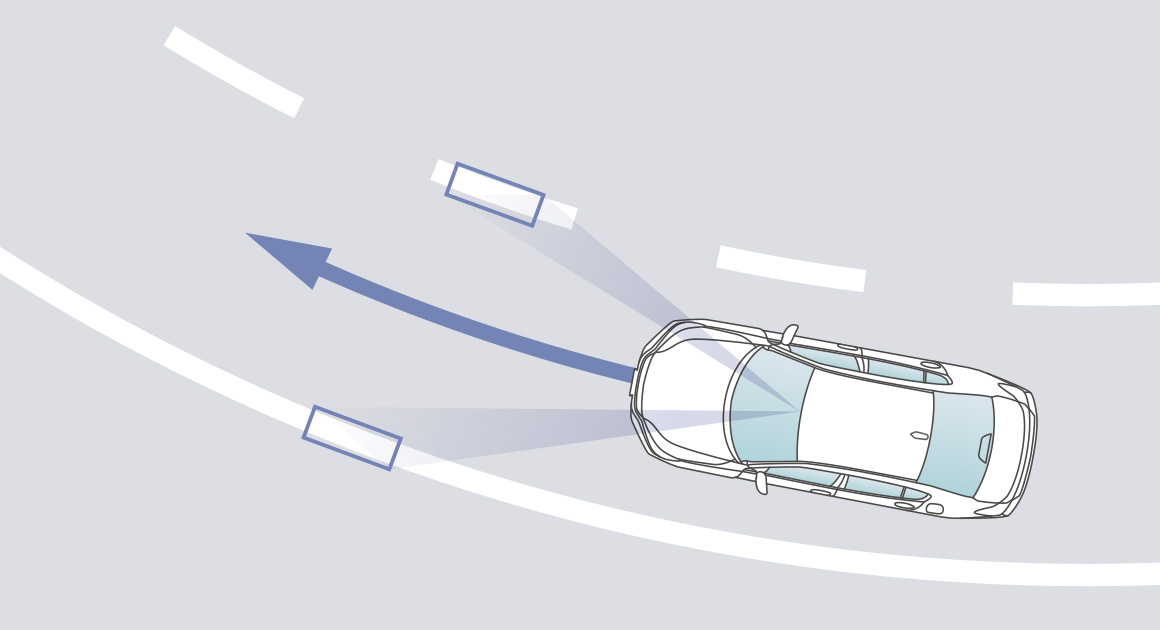 LKAS〈車線維持支援システム〉