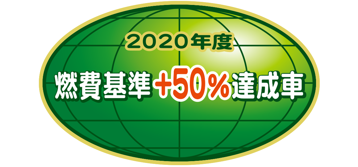 「2020年度燃費基準＋50％達成車」