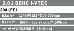 2.0bg  DOHC i-VTEC